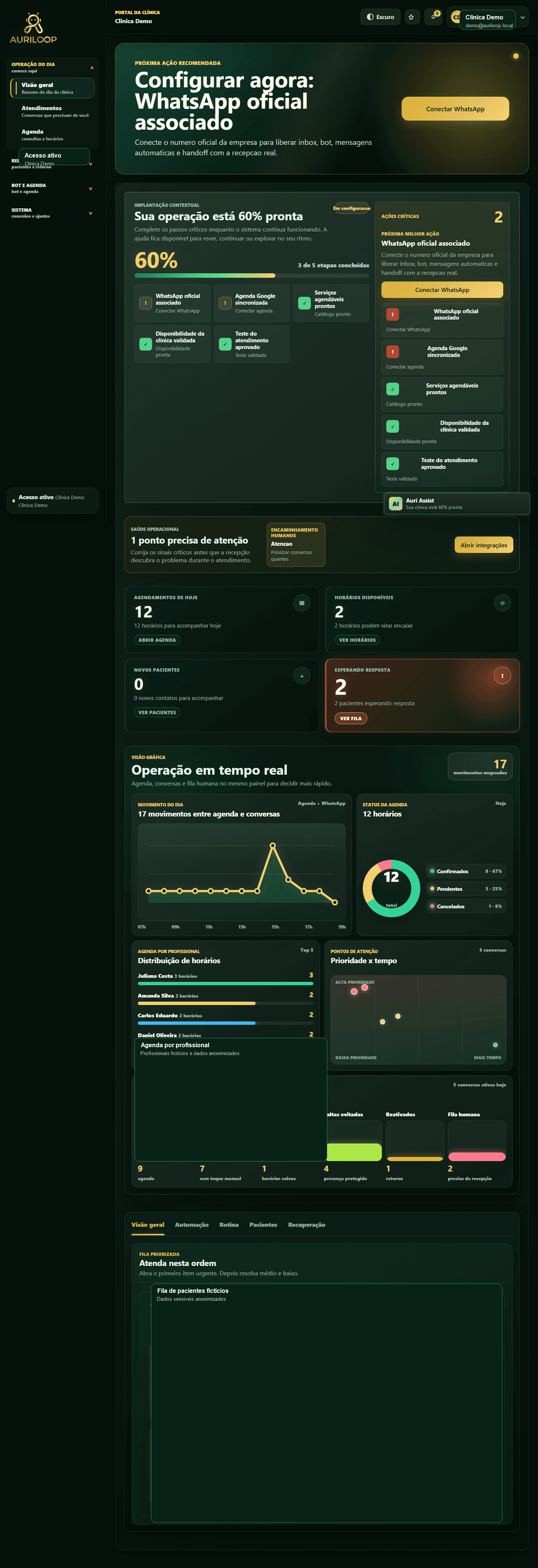 Dashboard real do Portal Cliente com visão geral, indicadores, agenda e analytics operacionais.